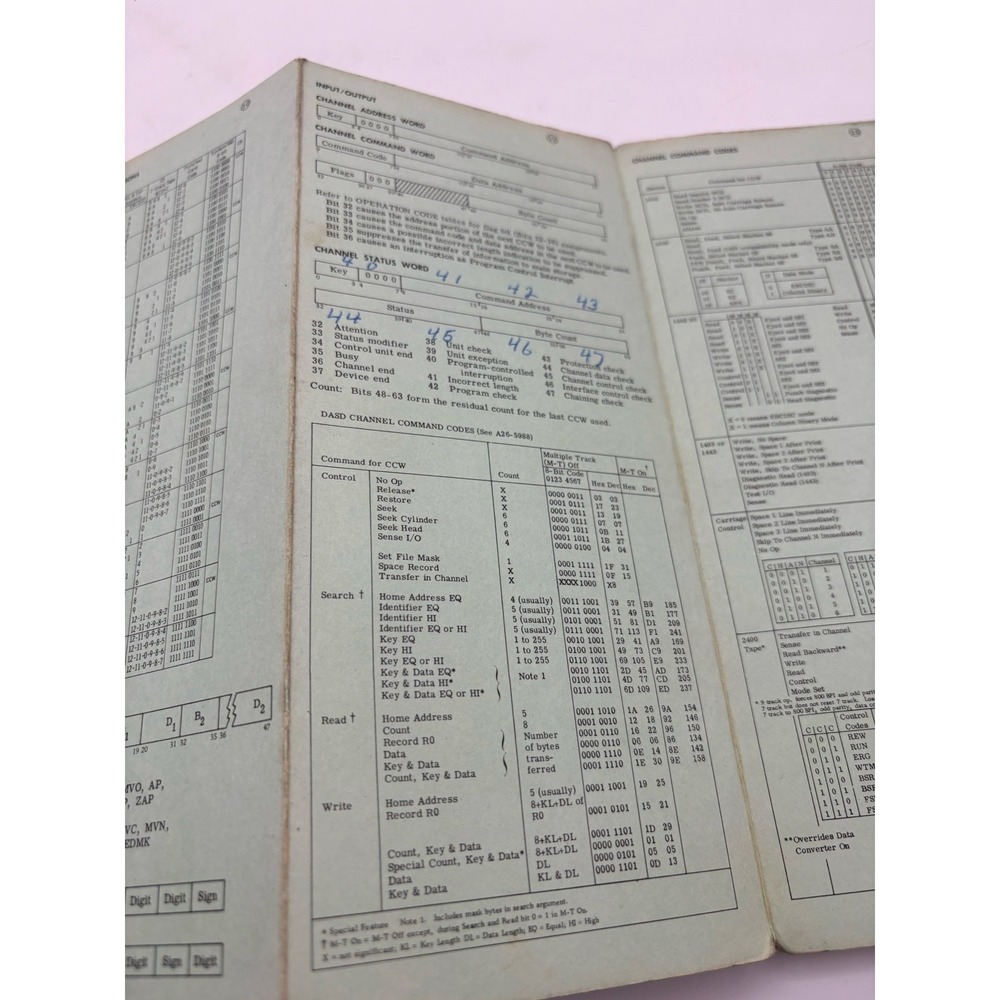 IBM SYSTEM/360 REFERENCE‎ DATA BROCHURE X20-1703-4 USED - Picture 6 of 12